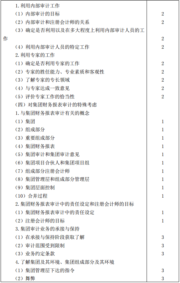 审计9