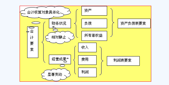 滚动鼠标轮调整图片大小，点击链接查看原图